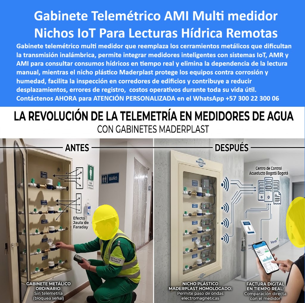 Cajas Telemetría Racks Servicios Gabinete Telemétrico Homologado Maderplast Nichos IoT Telemetría Hídrica Tiempo Real Nichos Telemétricos Agua Sin Lectura Manual Gabinete Telemétrico Multimedidor Corredor Edificio Sin Jaula Faraday Metálica